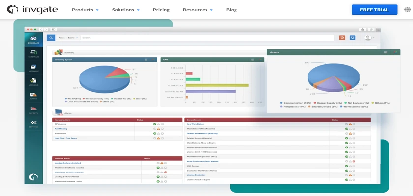 Asset Management Invgate