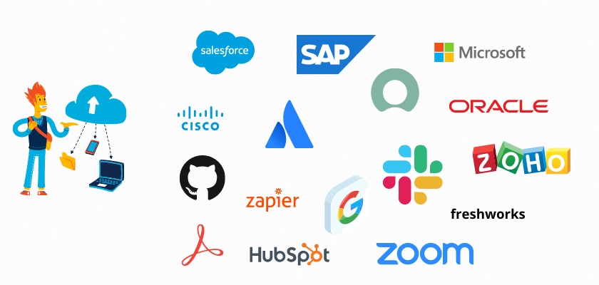 Best SaaS Companies in 2022