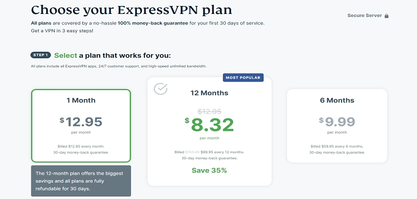 Express VPN Virtual Private Network