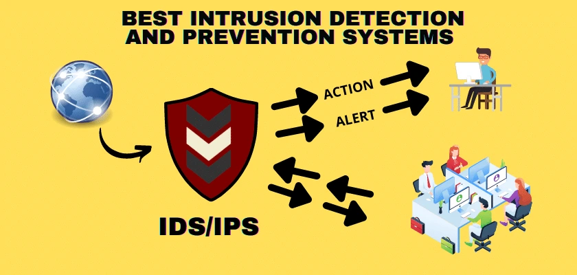 IDS IPS Tools - The Best IDS IPS Software | Tech-Sonar