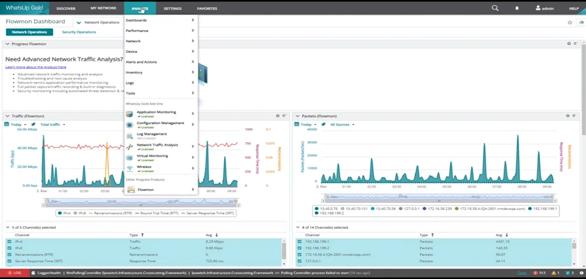 WhatsUp Gold Network Monitoring Flowmon