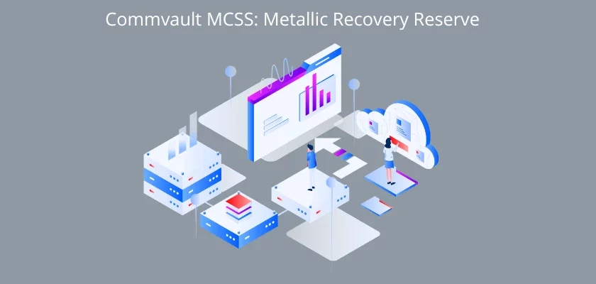 Commvault MCSS Metallic Cloud Storage Metallic Recovery Reserve Review