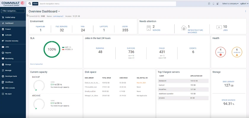 Commvault MCSS Metallic Recovery Reserve Command Center Review