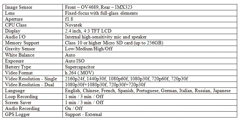 Rexing V1P Pro Dash Cam Specifications Review