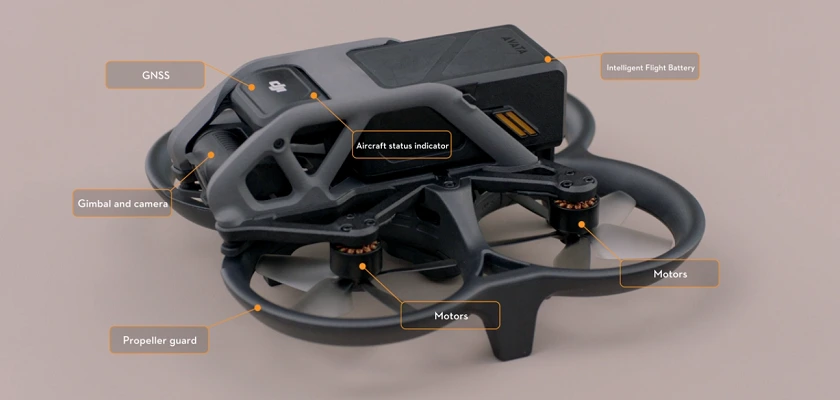 DJI Avata FPV Drone Features