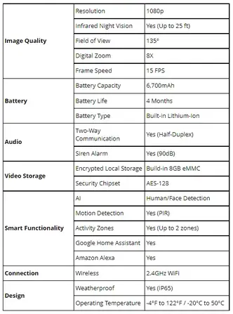 eufy solo cam e20