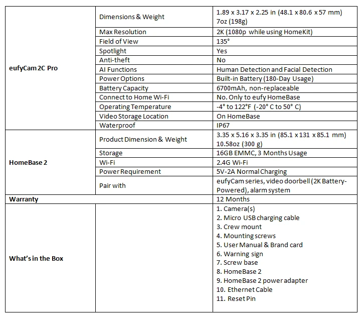 eufyCam 2C Pro Specifications