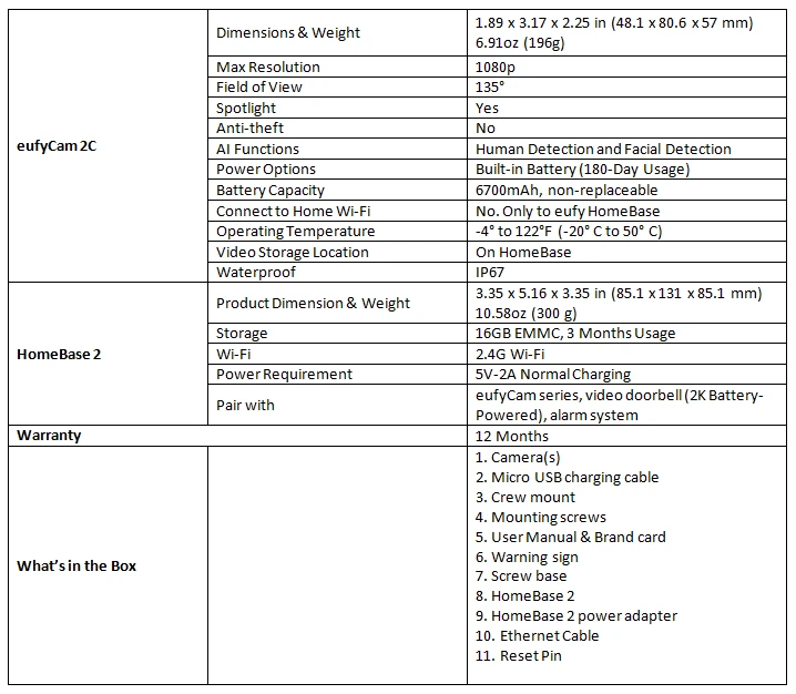 eufyCam 2C Specifications