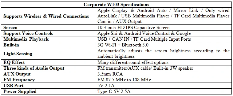 Carpuride W103 Specifications