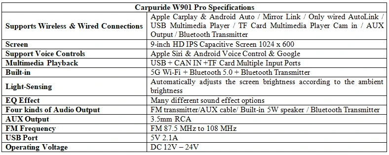 Carpuride W901 Pro Specifications 