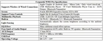 Carpuride Carplay, 9 inch, Carpuride W901 Pro Review