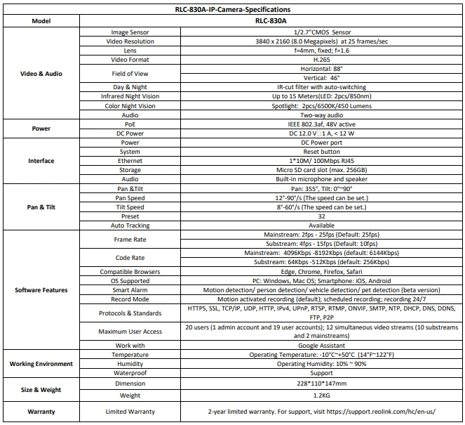 Reolink RLC-830A Specifications vs Reolink TrackMix PoE