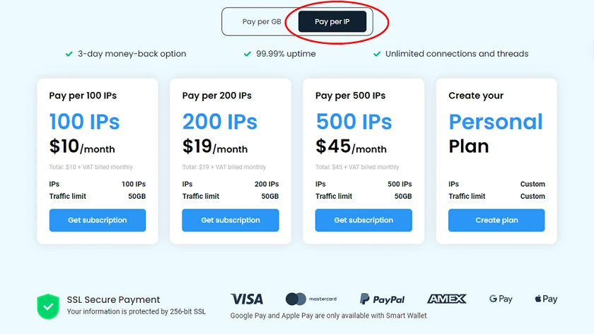 Smartproxy datacenter prices per IP