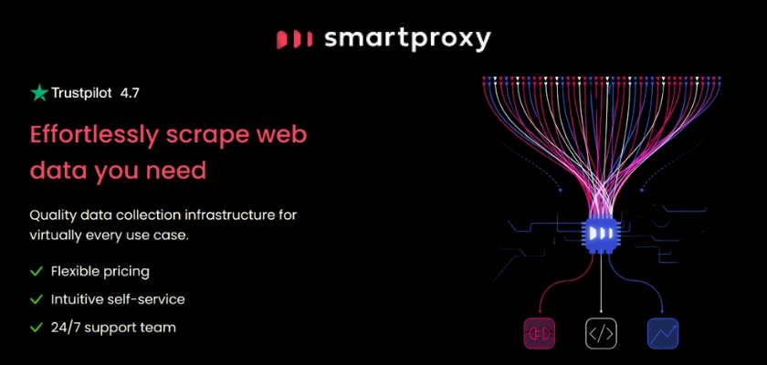 Smartproxy Review