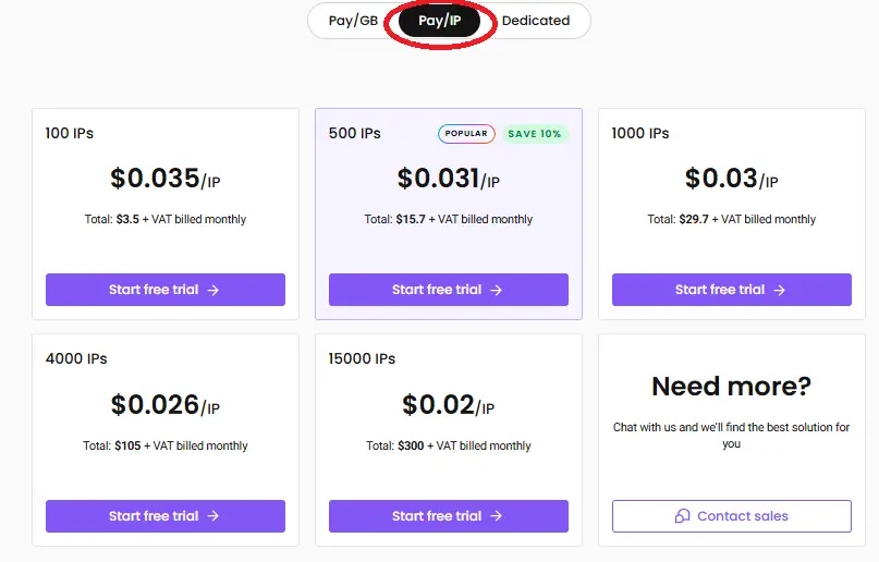 Smartproxy datacenter prices per IP, Decodo datacenter prices per IP.PNG