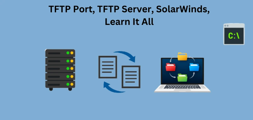 TFTP Port, Port for TFTP, SolarWinds TFTP Server