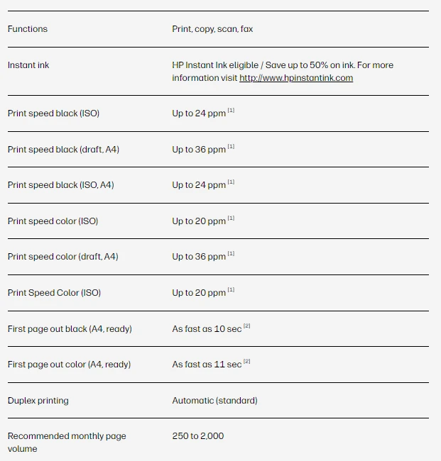 HP OfficeJet Pro 8730 Specifications