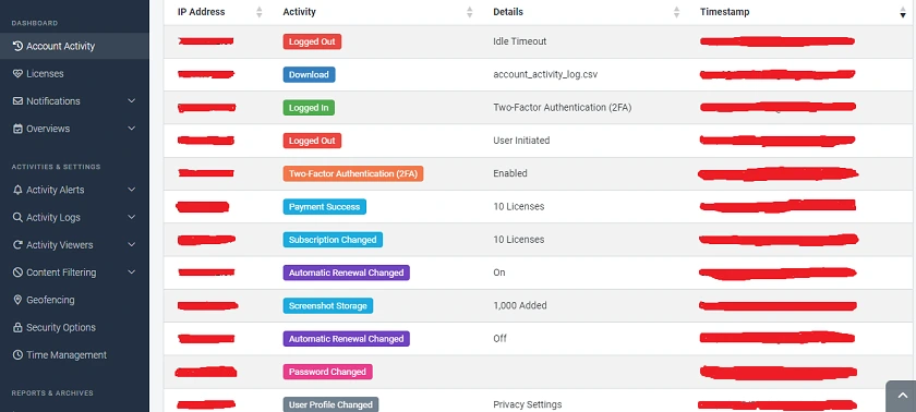 SentryPC Account Dashboard