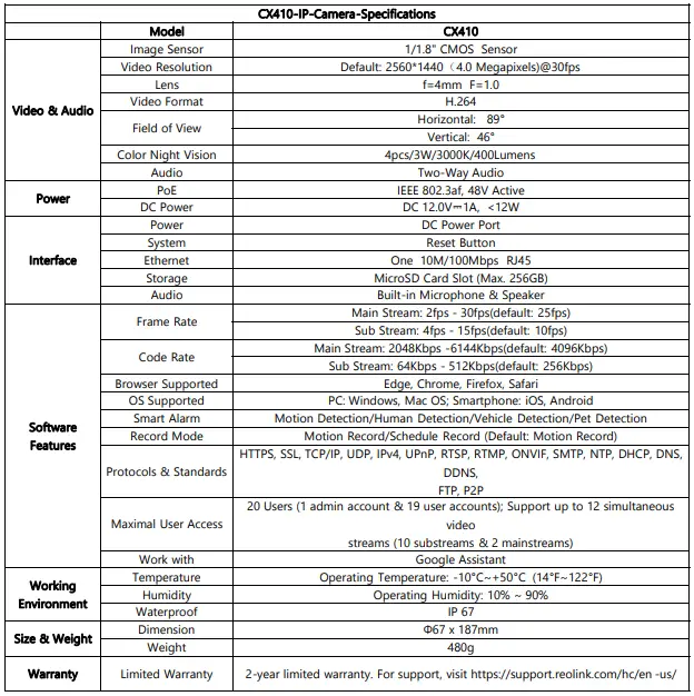 Reolink CX410 PoE Specifications